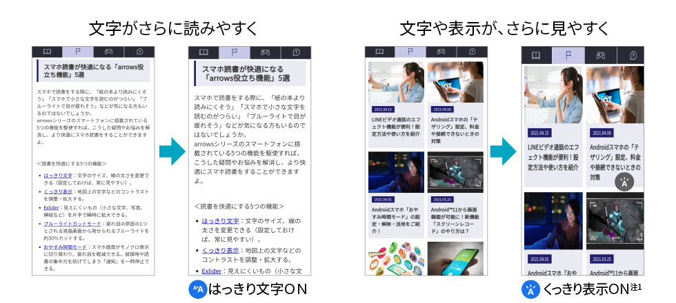 【はっきり文字ON】文字がさらに読みやすく。【くっきり表示ON】文字や表示がさらに見やすく。(注1)