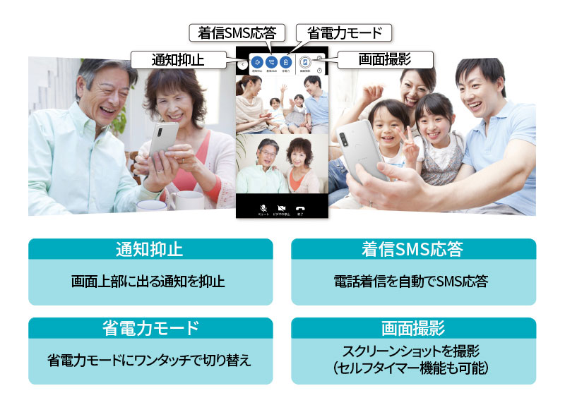 【通知抑止】 画面上部に出る通知を抑止。【着信SMS応答】 電話着信を自動でSMS応答。【省電力モード】 省電力モードにワンタッチで切り替え。【画面撮影】 スクリーンショットを撮影(セルフタイマー機能も可能)。