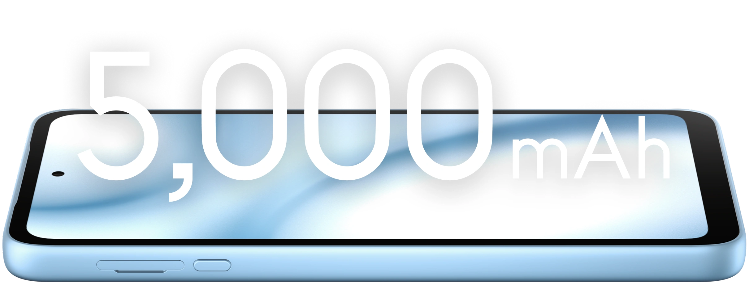 5,000mAh