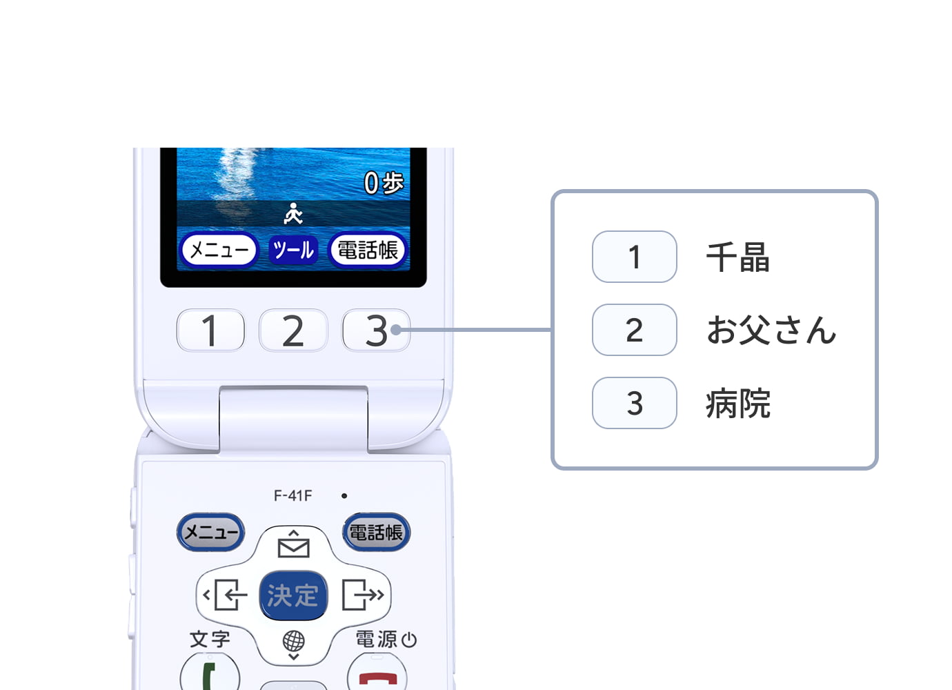 ワンタッチダイヤルの端末画面