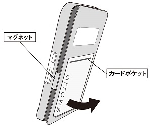USB接続
